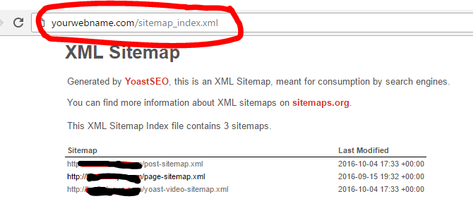 how to add website url to google make website visible on google