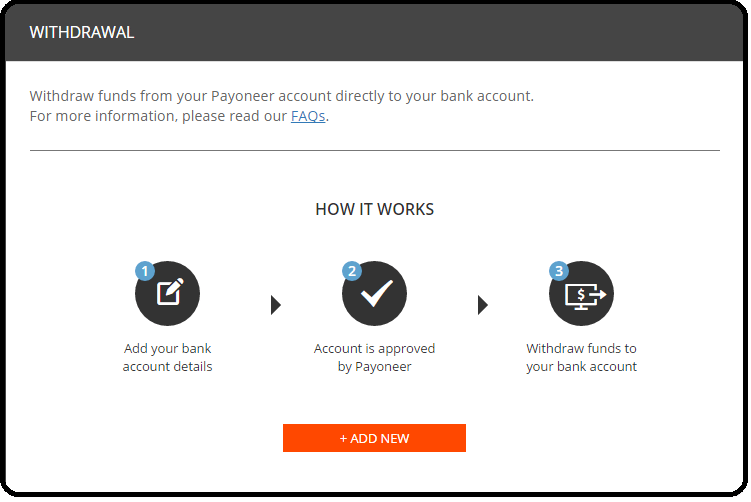 Payoneer withdrawal