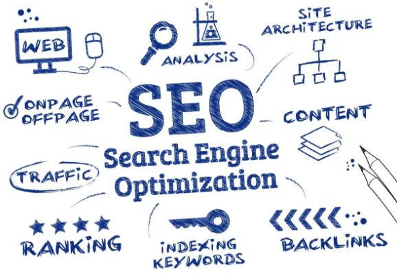 List of High Quality Famous Blogs that Accept Guest Posts Free 4 2026 Guest post increase Search engine authority
