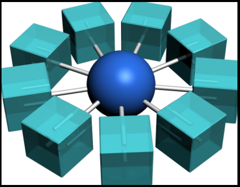 51 Ways to Increase your traffic upto 99% in 2026 25 2026 Inbound links