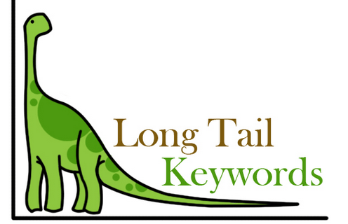 Long tail keywords to rank