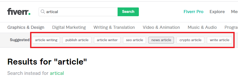 Best Search Tags on Fiverr