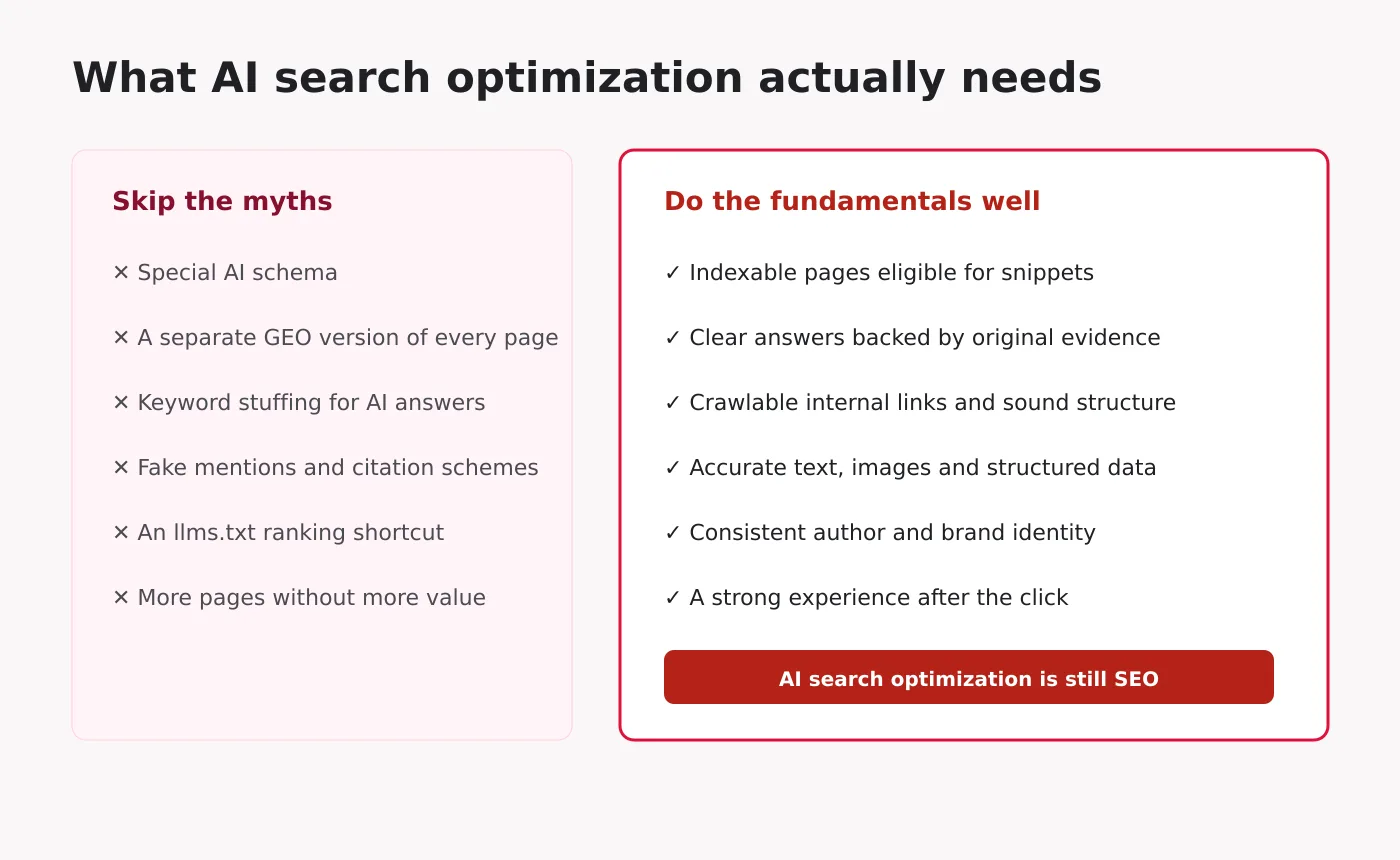 Google AI Search Optimization Myths: What You Don’t Need for AI Overviews 2 2026 Checklist comparing AI search optimization myths with the SEO fundamentals that matter